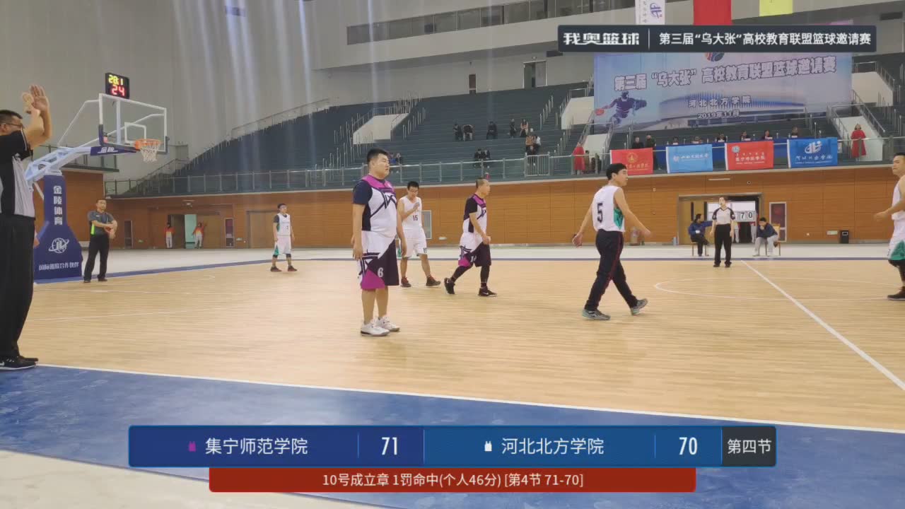 集宁师范学院 vs 河北北方学院