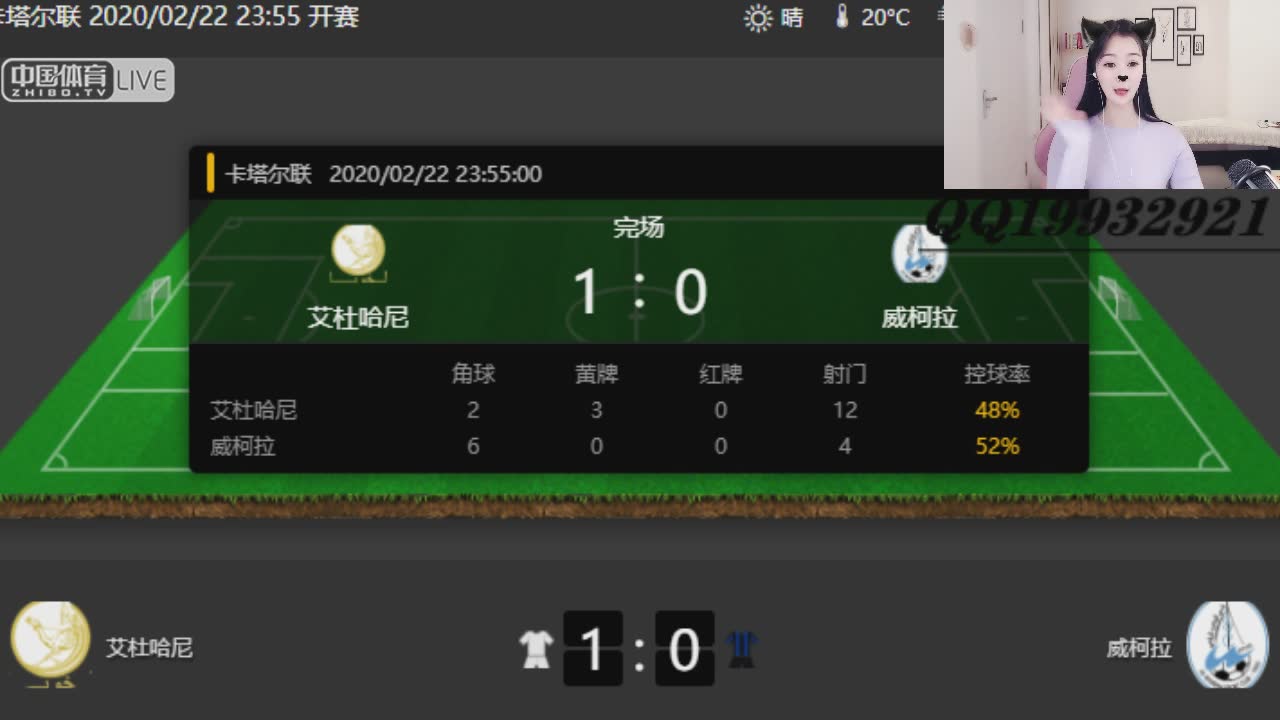 艾杜哈尼VS威柯拉