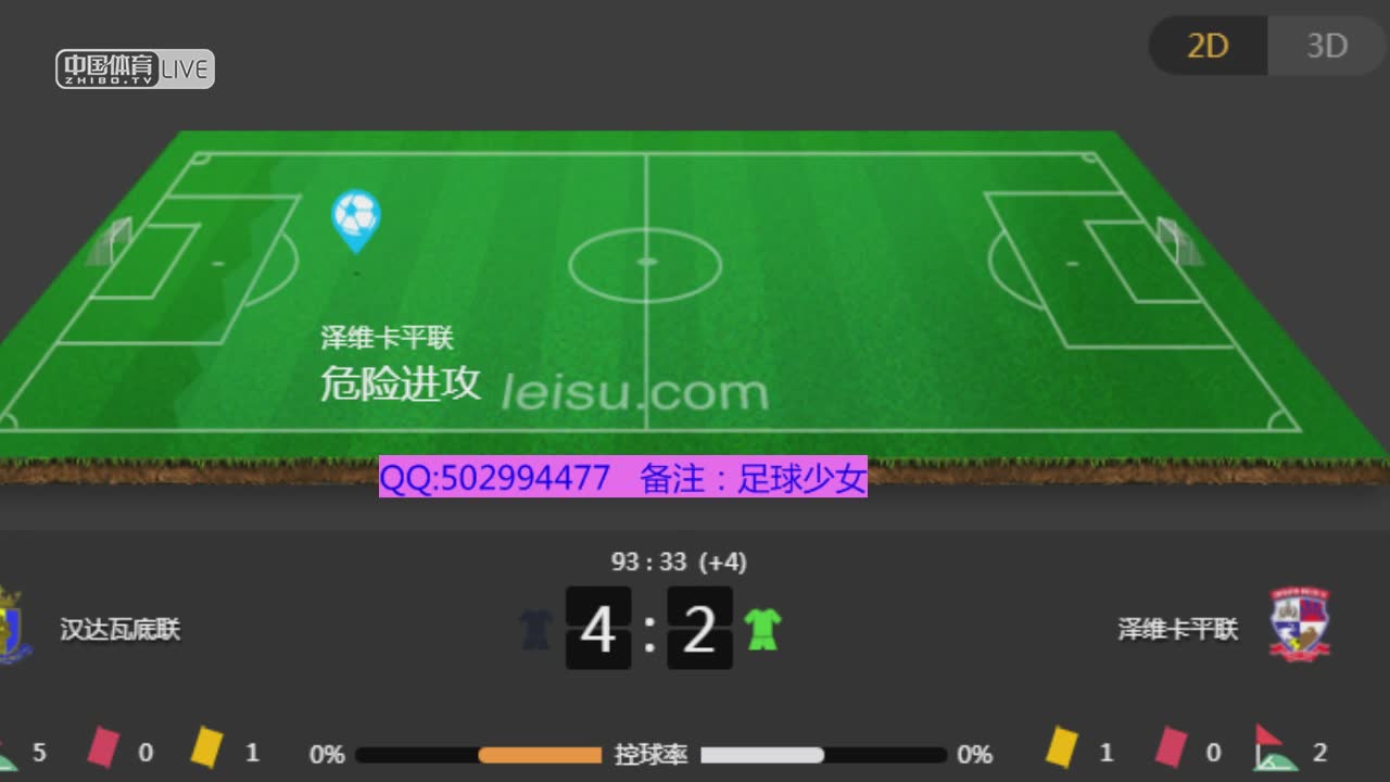 汉达瓦底联VS泽维卡平联