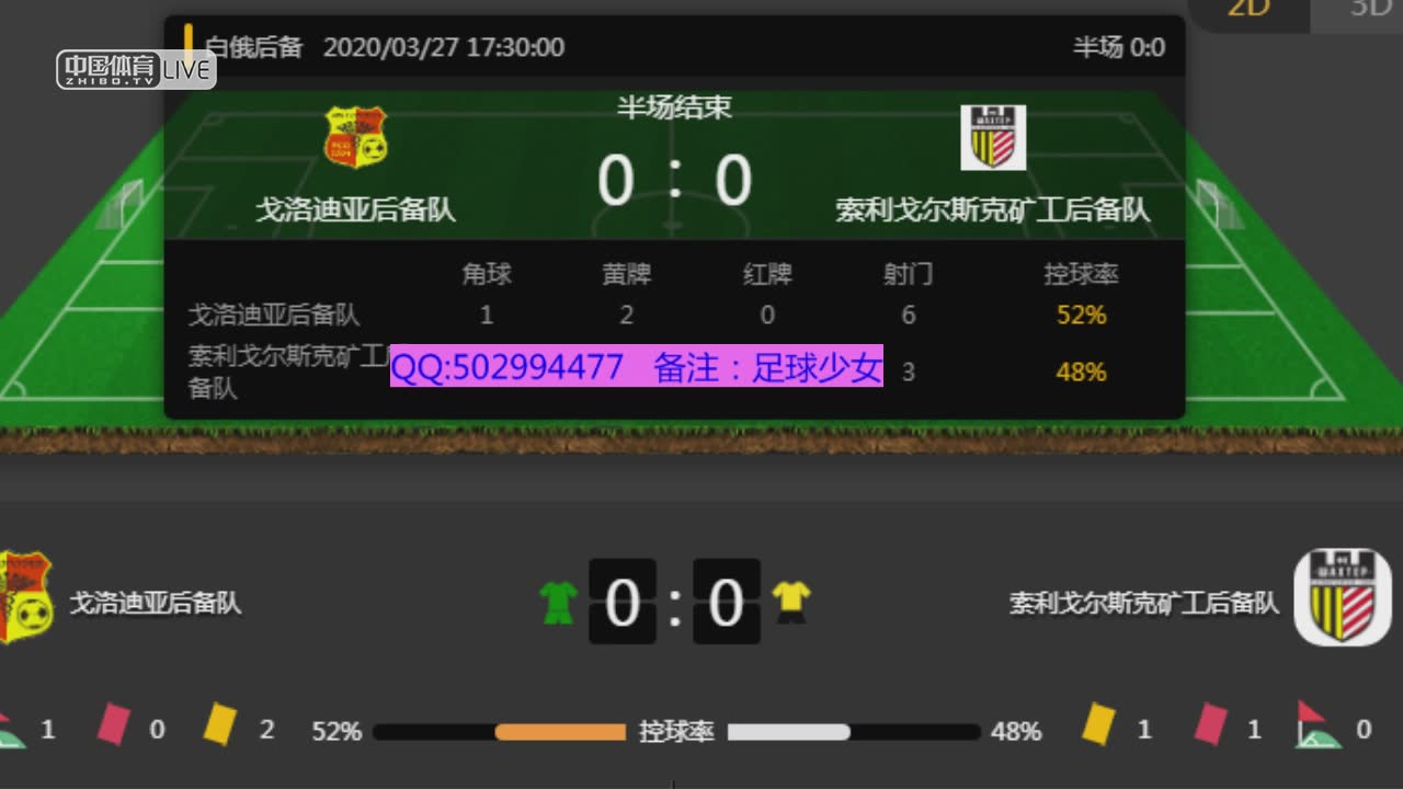 戈罗杰亚二队 vs 索利戈尔斯克矿工