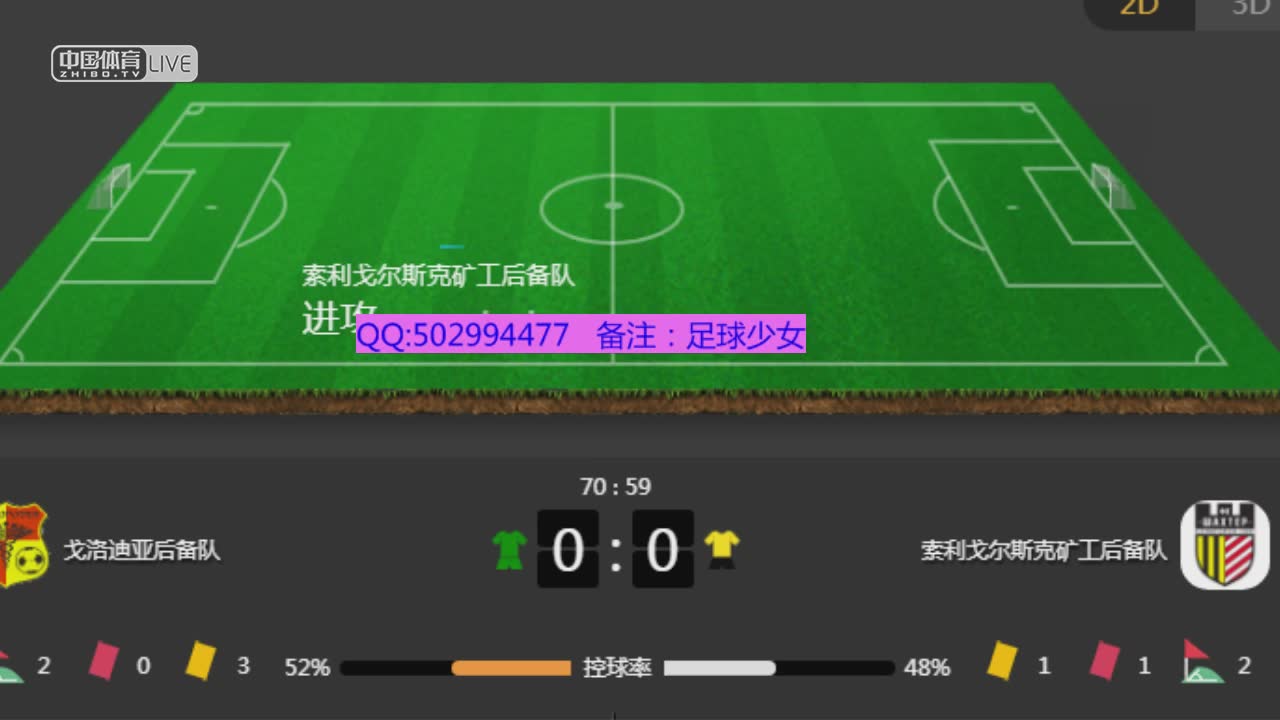 戈罗杰亚二队 vs 索利戈尔斯克矿工