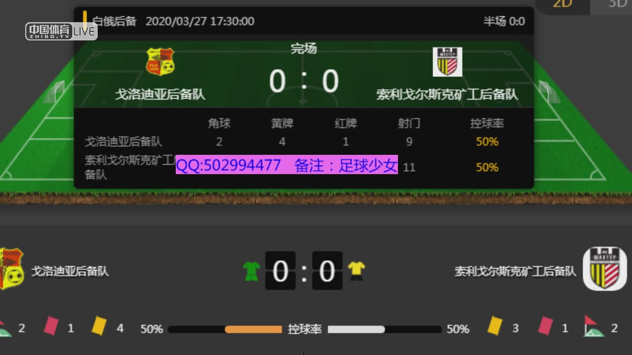戈罗杰亚二队 vs 索利戈尔斯克矿工