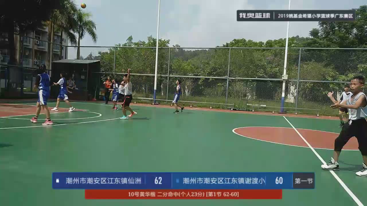 潮州市潮安区江东镇仙洲小学 vs 潮州